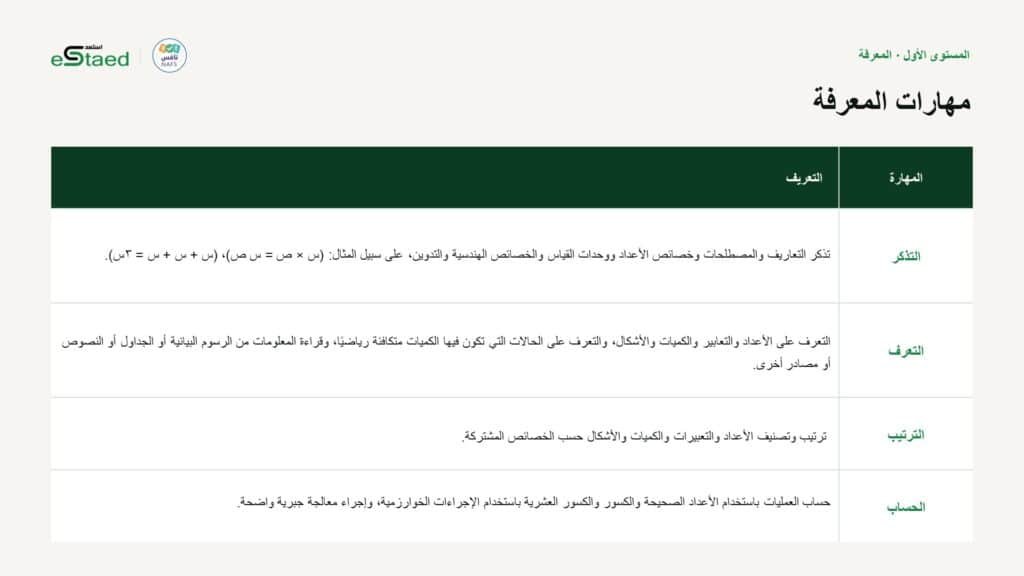 نموذج من الملزمة