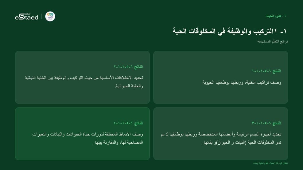 نموذج من الملزمة