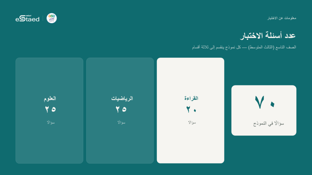 نموذج من الملزمة