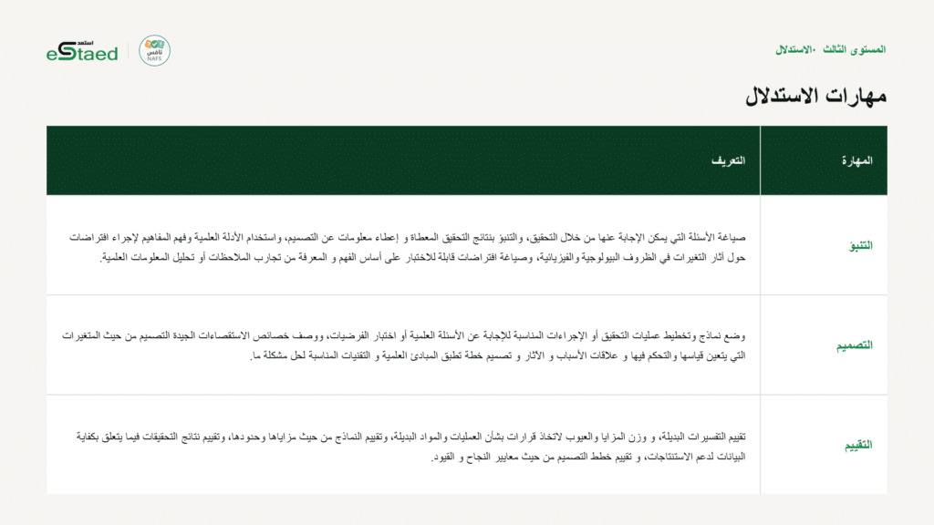 نموذج من الملزمة