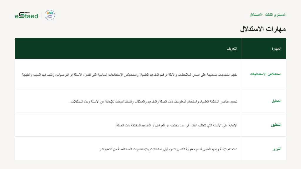 نموذج من الملزمة