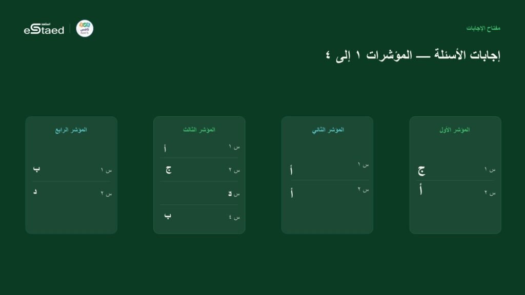 نموذج من الملزمة