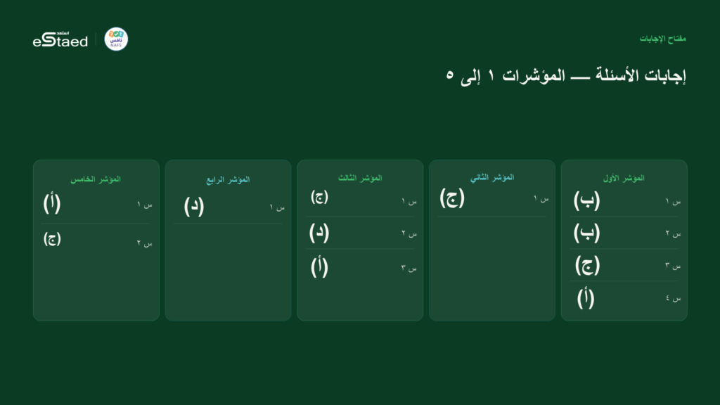 نموذج من الملزمة