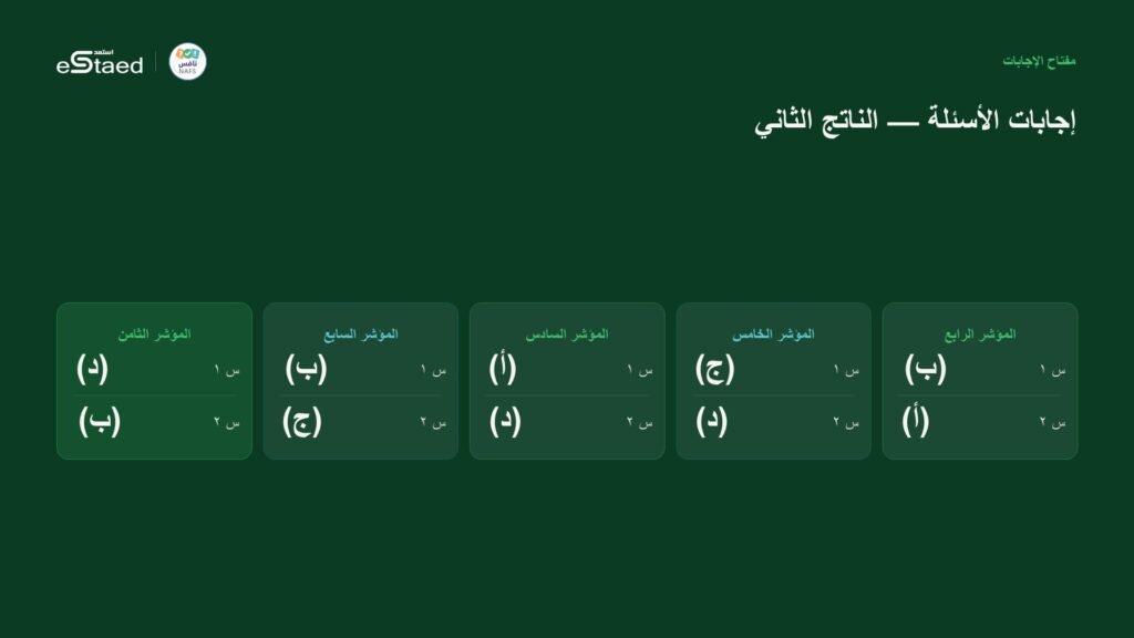 نموذج من الملزمة