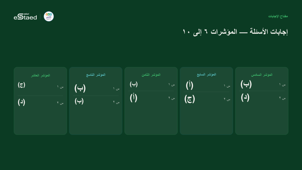 نموذج من الملزمة