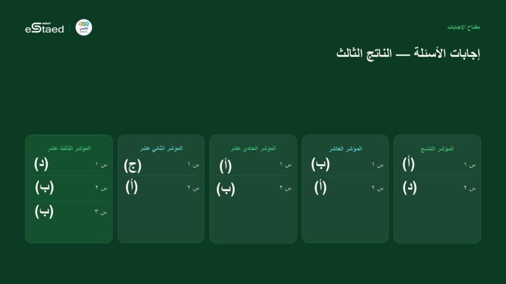نموذج من الملزمة