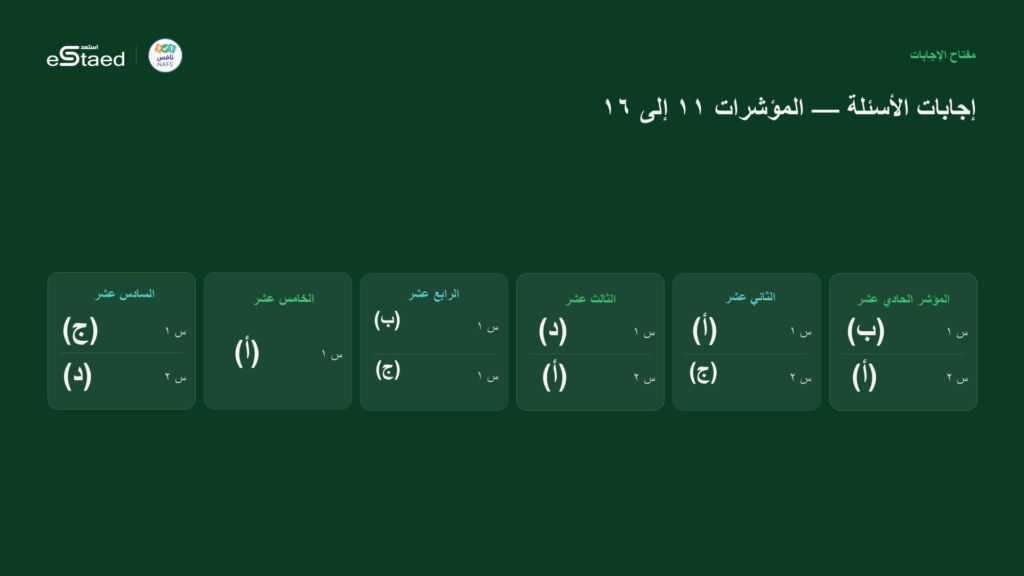 نموذج من الملزمة