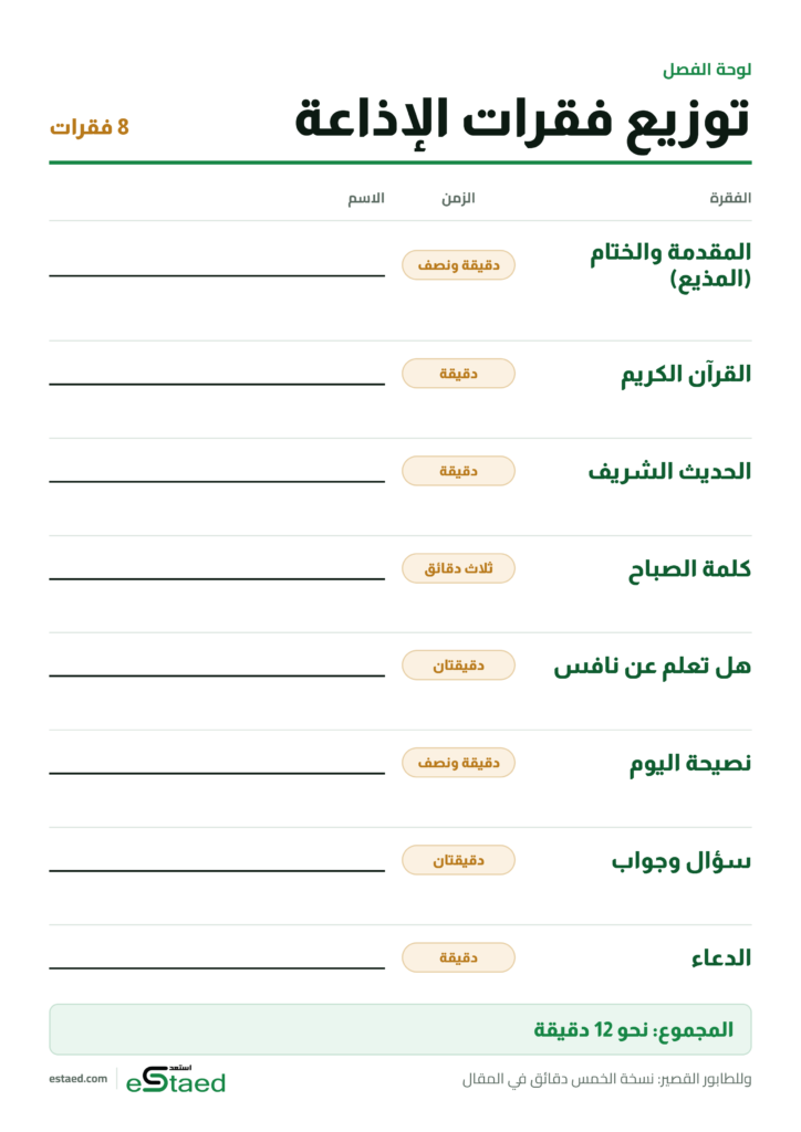 توزيع فقرات إذاعة مدرسية عن نافس