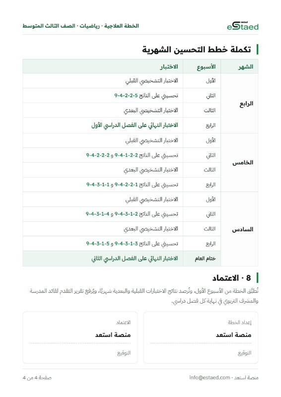 صفحة تكملة الجداول الشهرية والاعتماد والتوقيعات