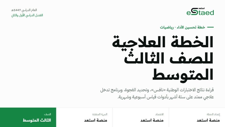 شريحة غلاف الخطة العلاجية للصف الثالث المتوسط