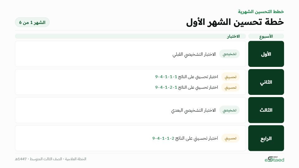 مصغرة شريحة الجدول الشهري