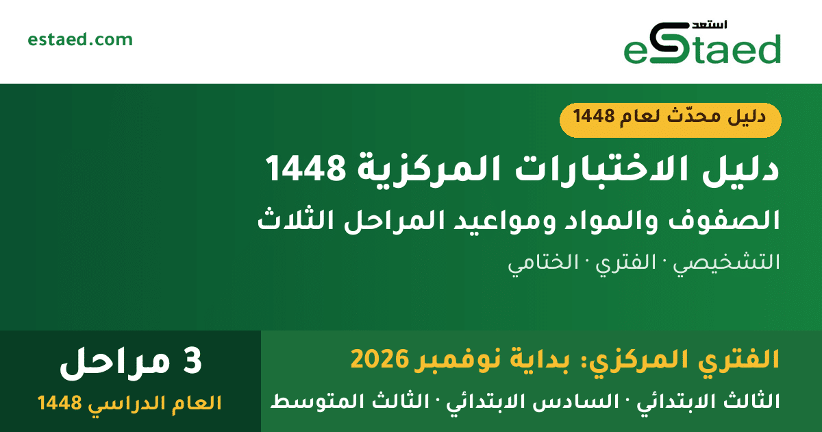 دليل الاختبارات المركزية 1448 للصفوف الثالث والسادس الابتدائي والثالث المتوسط