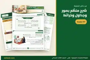 من داخل ملزمة الاختبارات المركزية لغتي ثالث ابتدائي — شرح منظّم بصور وجداول وخرائط
