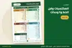 فهرس ملزمة لغتي ثالث ابتدائي — المكتسبات وفن الخط والوحدات الأربع