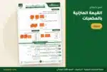 شرح القيمة المنزلية بالمكعبات — ملزمة الرياضيات ثالث ابتدائي