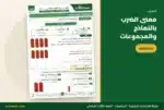 معنى الضرب بالنماذج والمجموعات — ملزمة الرياضيات ثالث ابتدائي