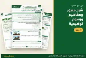 من داخل ملزمة العلوم ثالث ابتدائي — شرح مصوّر ومفاهيم ورسوم توضيحية